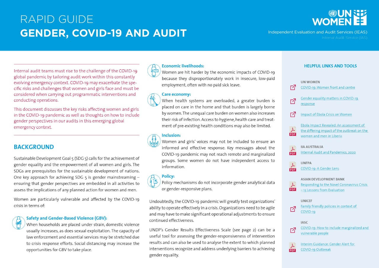 Rapid guide: Gender, COVID-19 and audit